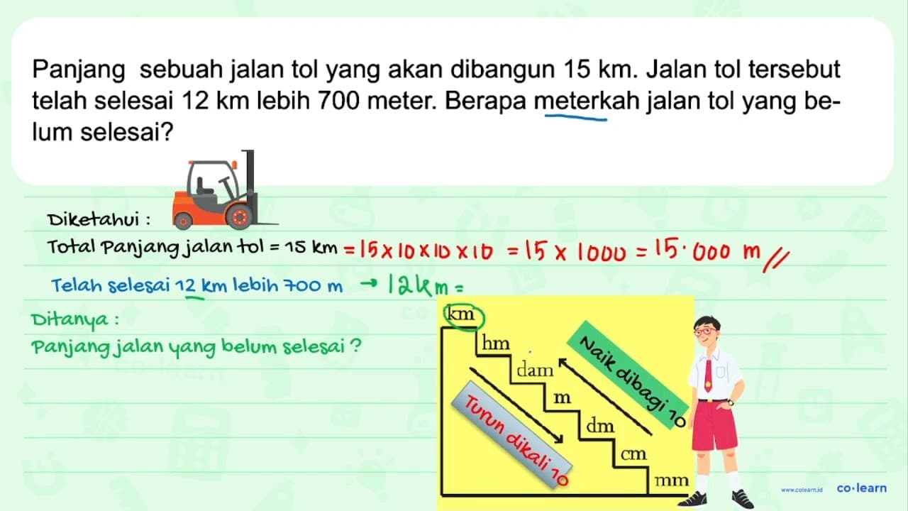 Panjang sebuah jalan tol yang akan dibangun 15 km. Jalan