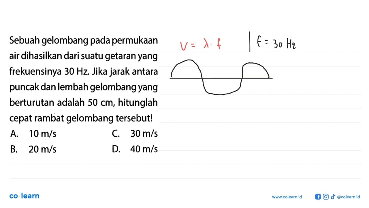 Sebuah gelombang pada permukaan air dihasilkan dari suatu