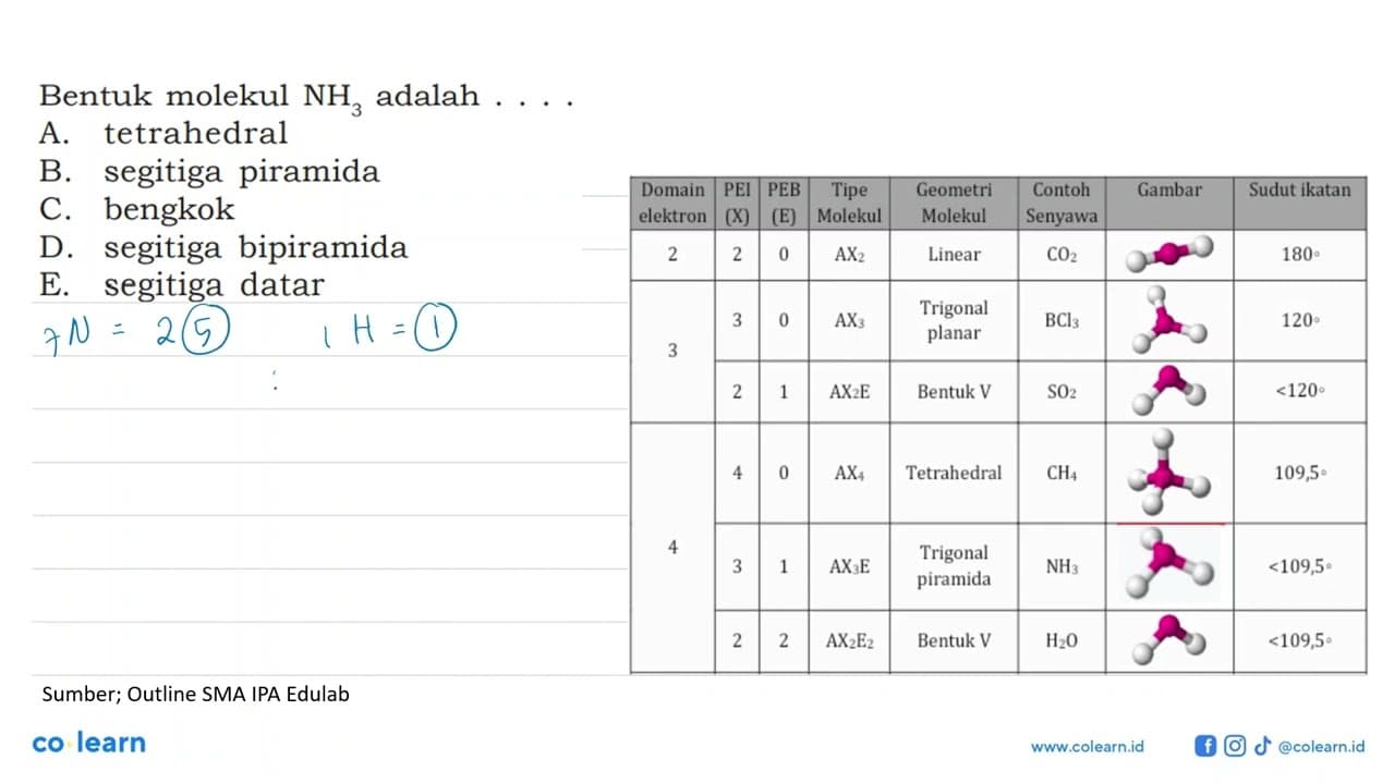 Bentuk molekul NH3 adalah ....