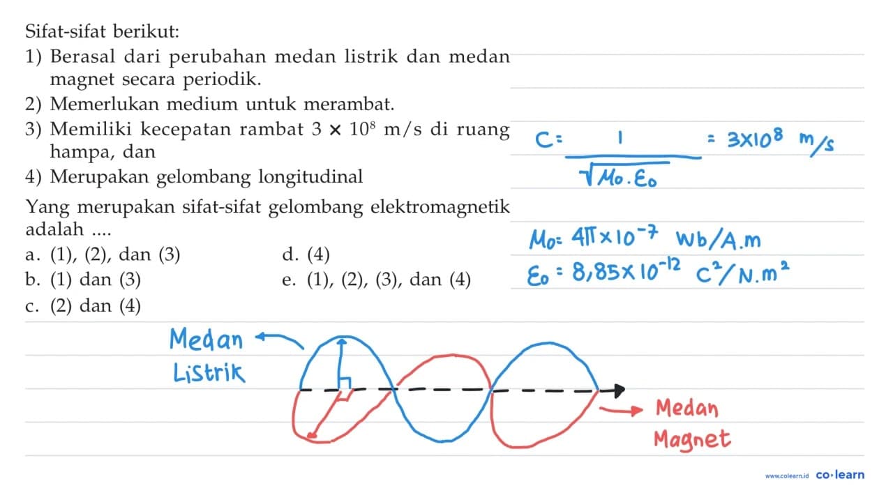 Sifat-sifat berikut: 1) Berasal dari perubahan medan