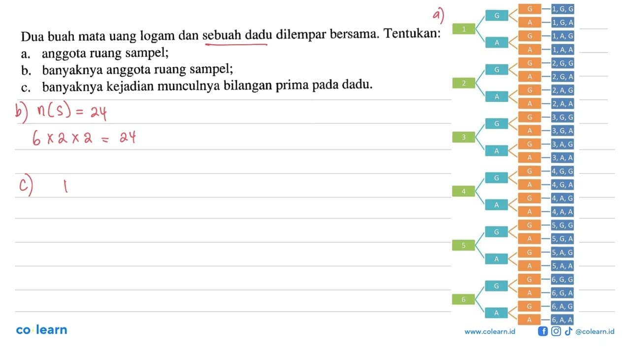 Dua buah mata uang logam dan sebuah dadu dilempar bersama.