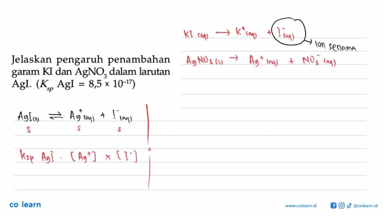 Jelaskan pengaruh penambahan garam KI dan AgNO3 dalam