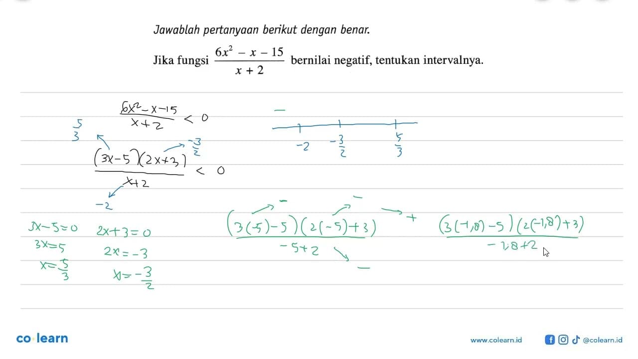 Jawablah pertanyaan berikut dengan benar Jika fungsi