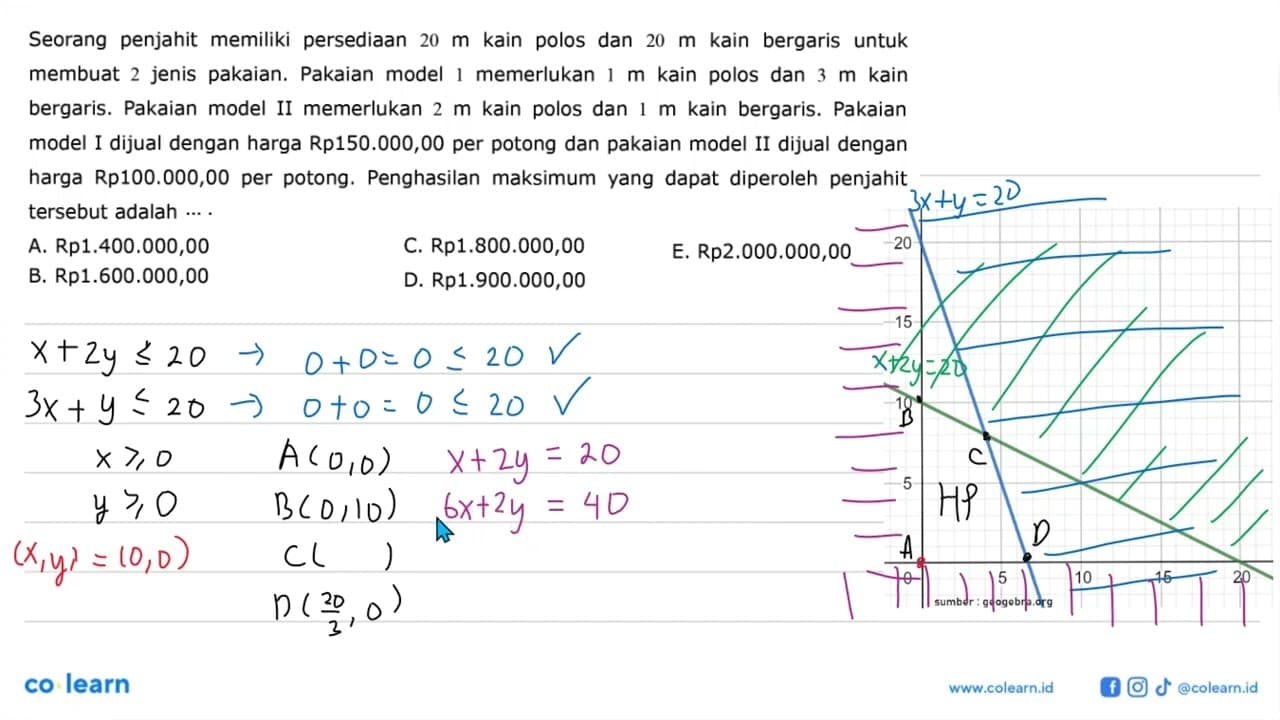 Seorang penjahit memiliki persediaan 20 m kain polos dan 20