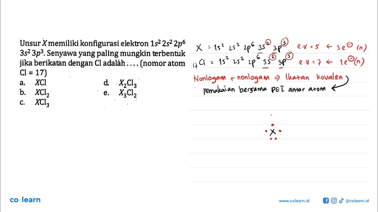 Unsur Xmemiliki konfigurasi elektron 1s^2 2s^2 2p^6 3s^2