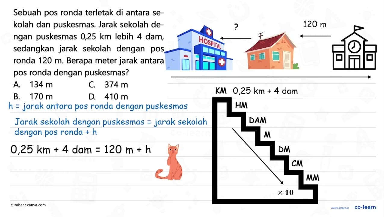 Sebuah pos ronda terletak di antara sekolah dan puskesmas.