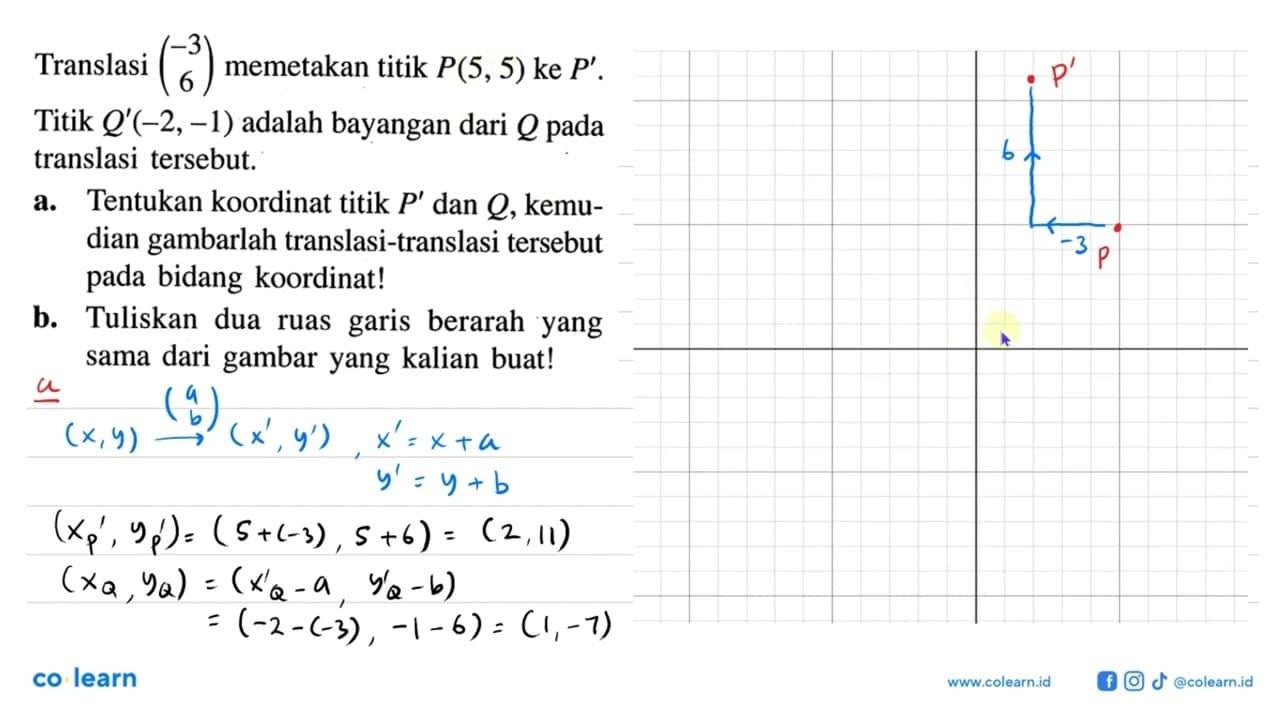 Translasi (3, -6) memetakan titik P(5, 5) ke P'. Titik Q'