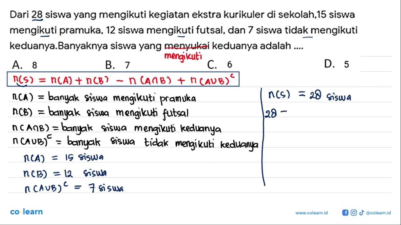 Dari 28 siswa yang mengikuti kegiatan ekstra kurikuler di