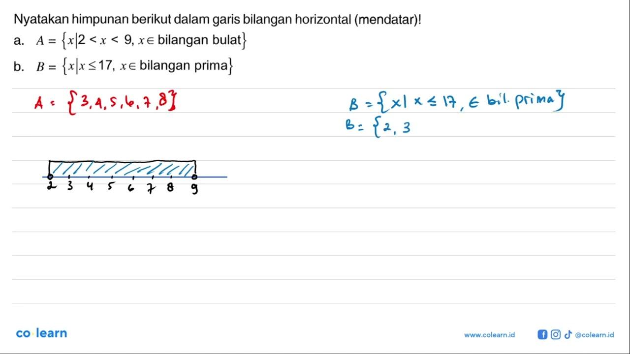 Nyatakan himpunan berikut dalam garis bilangan horizontal