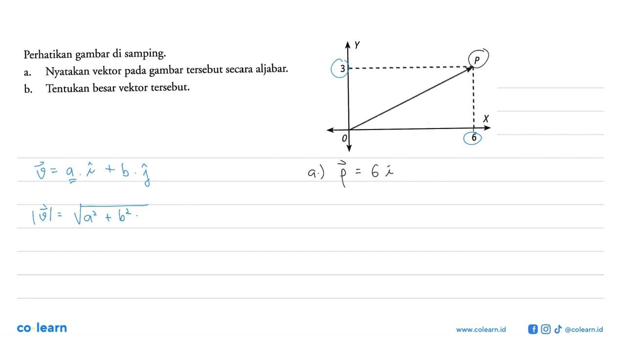 Perhatikan gambar di samping. Y 3 p X O 6 a. Nyatakan
