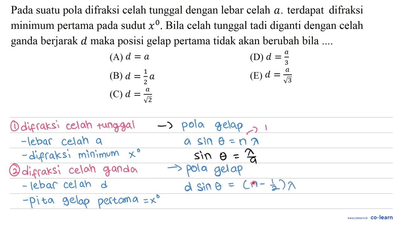 Pada suatu pola difraksi celah tunggal dengan lebar celah a