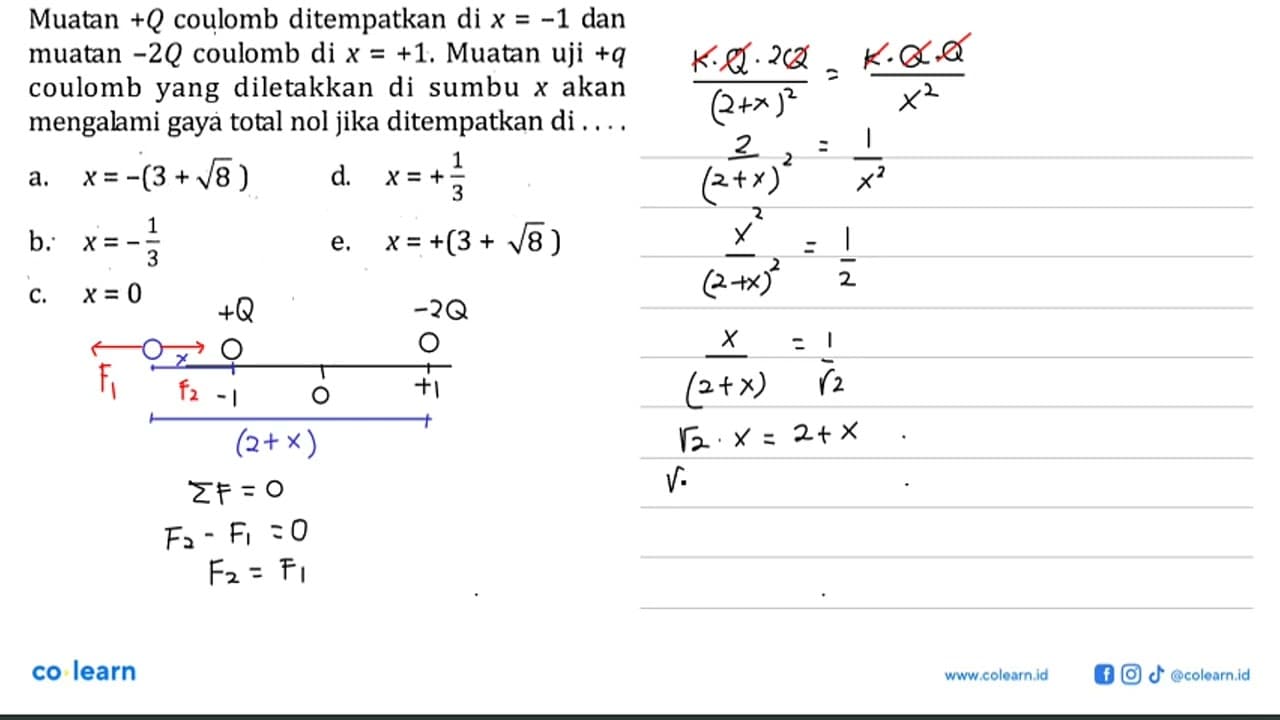 Muatan +Q coulomb ditempatkan di x = -1 dan muatan -2Q