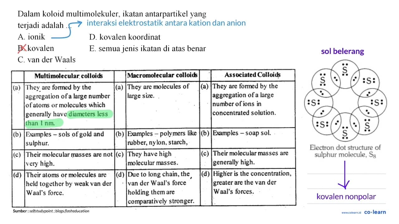 Dalam koloid multimolekuler, ikatan antarpartikel yang