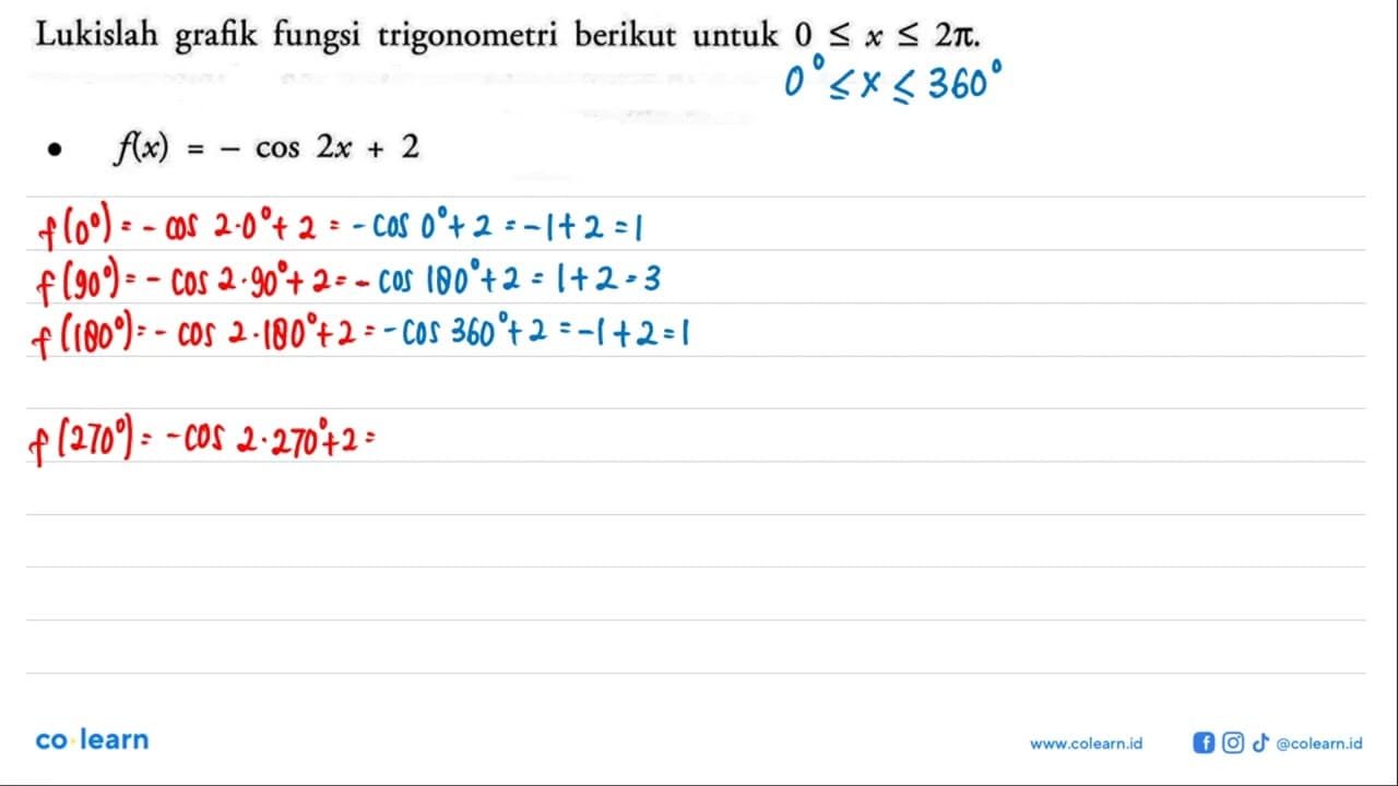 Lukislah grafik fungsi trigonometri berikut untuk 0 <= x <=