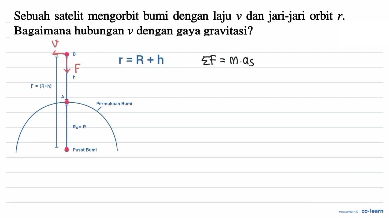 Sebuah satelit mengorbit bumi dengan laju v dan jari-jari