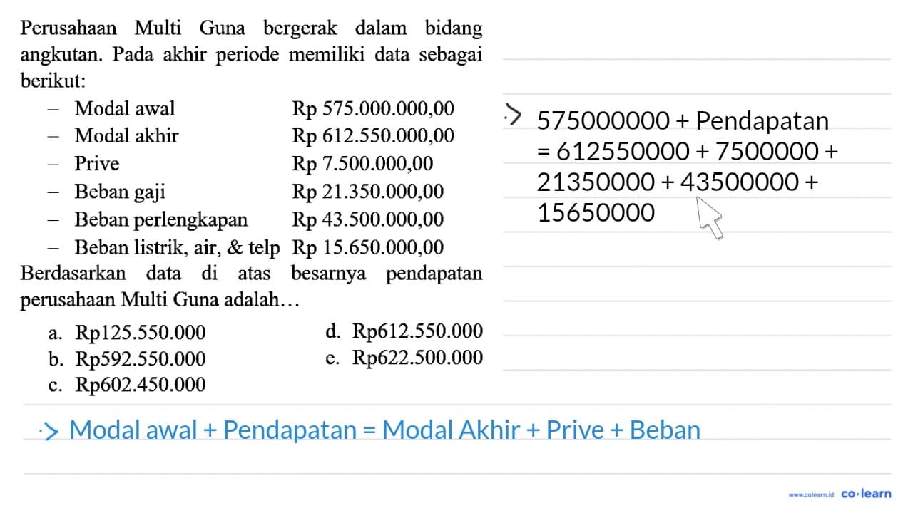 Perusahaan Multi Guna bergerak dalam bidang angkutan. Pada