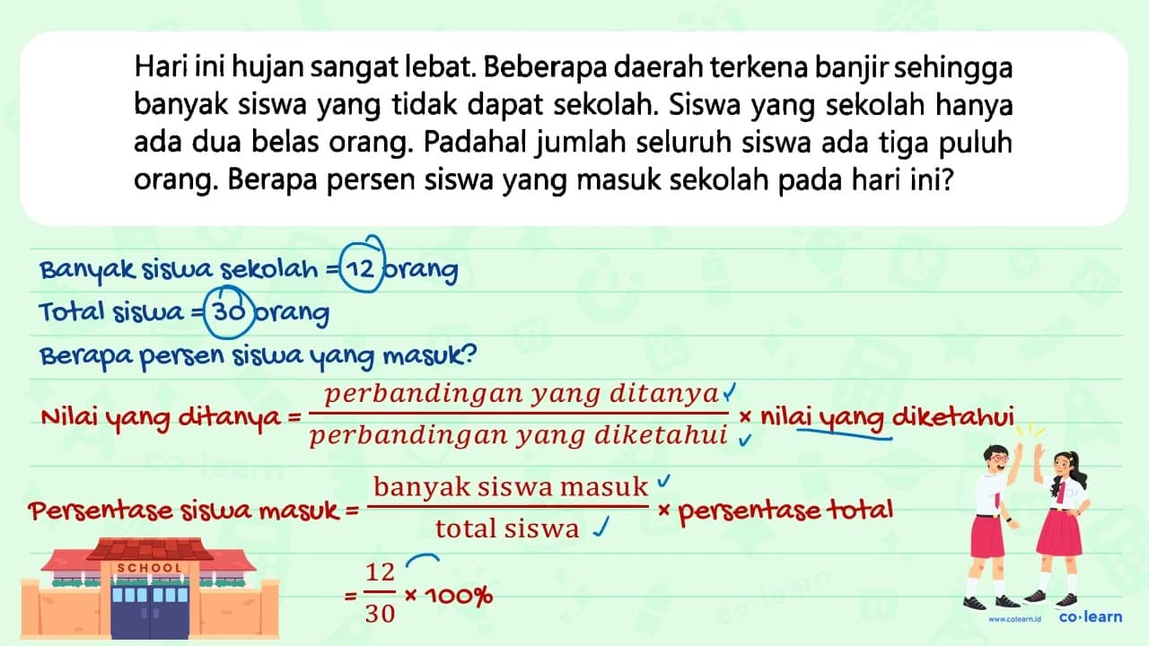 Hari ini hujan sangat lebat. Beberapa daerah terkena banjir