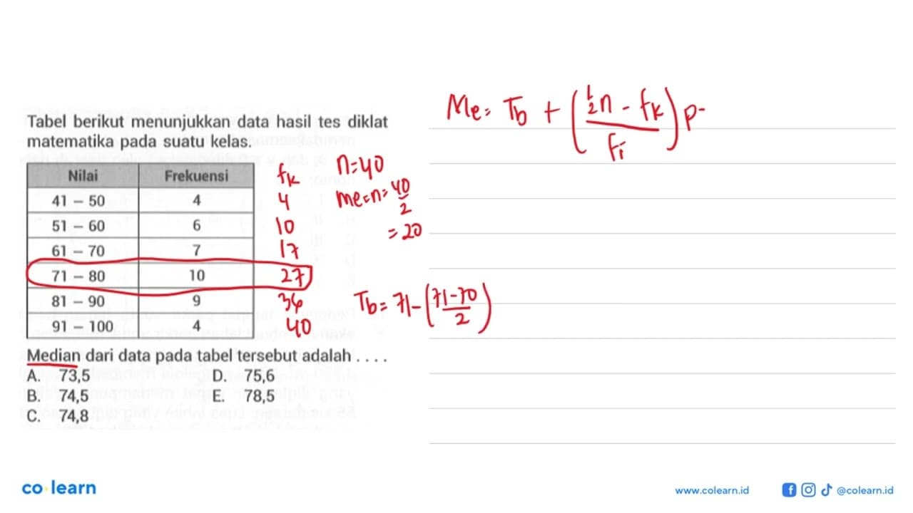 Tabel berikut menunjukkan data hasil tes diklat matematika