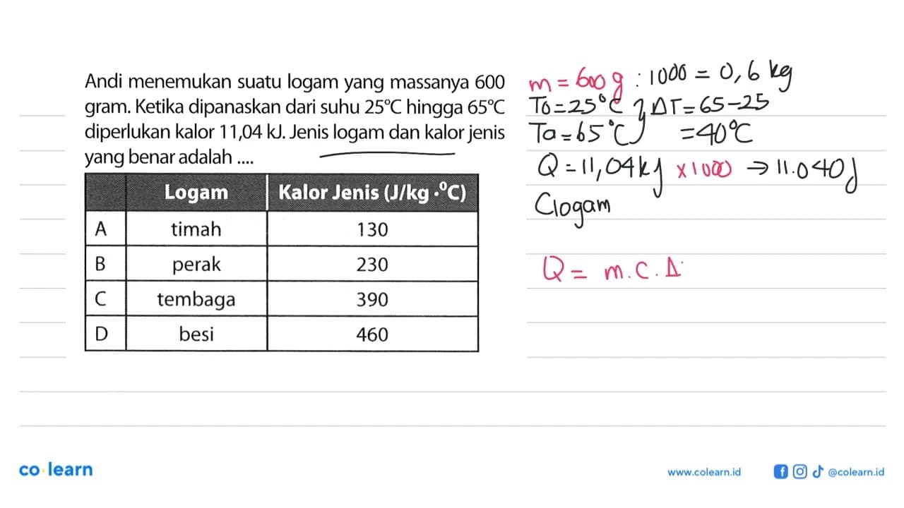 Andi menemukan suatu logam yang massanya 600 gram. Ketika