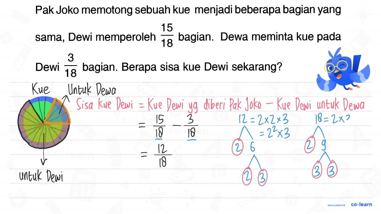 Pak Joko memotong sebuah kue menjadi beberapa bagian yang