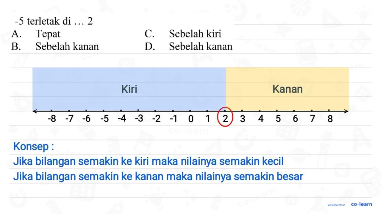 -5 terletak di ... 2 A. Tepat C. Sebelah kiri B. Sebelah