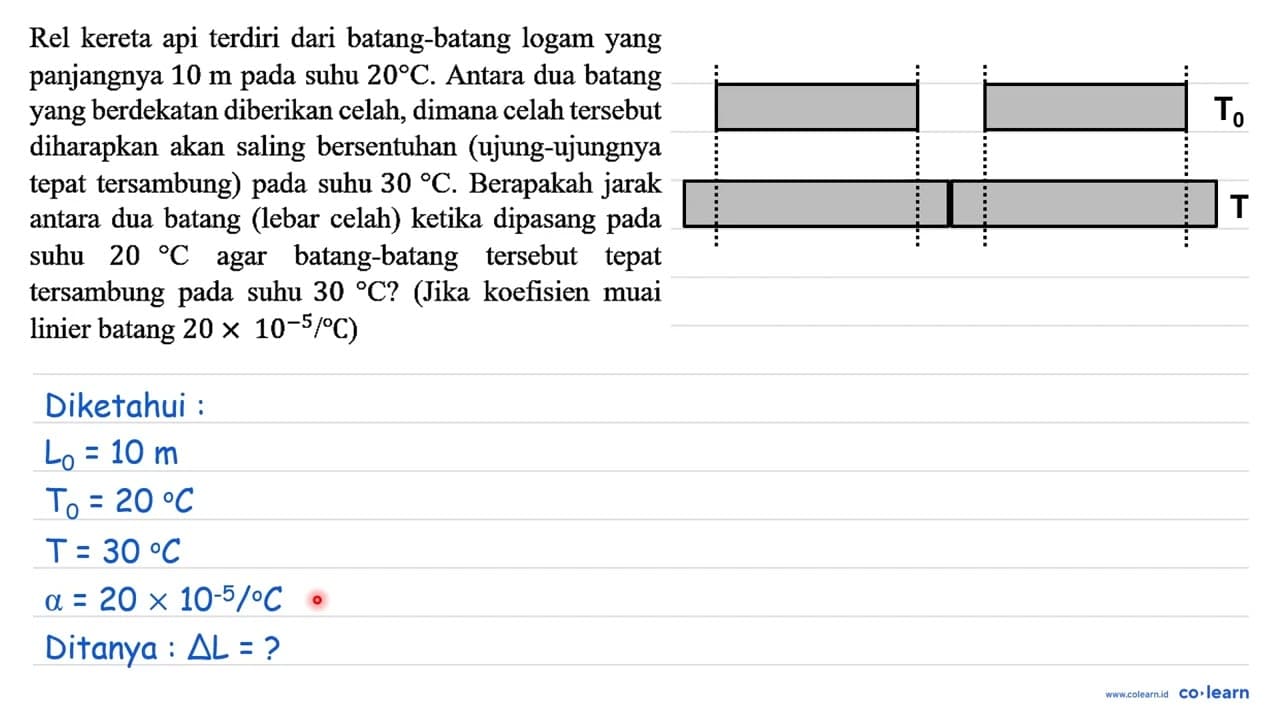 Rel kereta api terdiri dari batang-batang logam yang