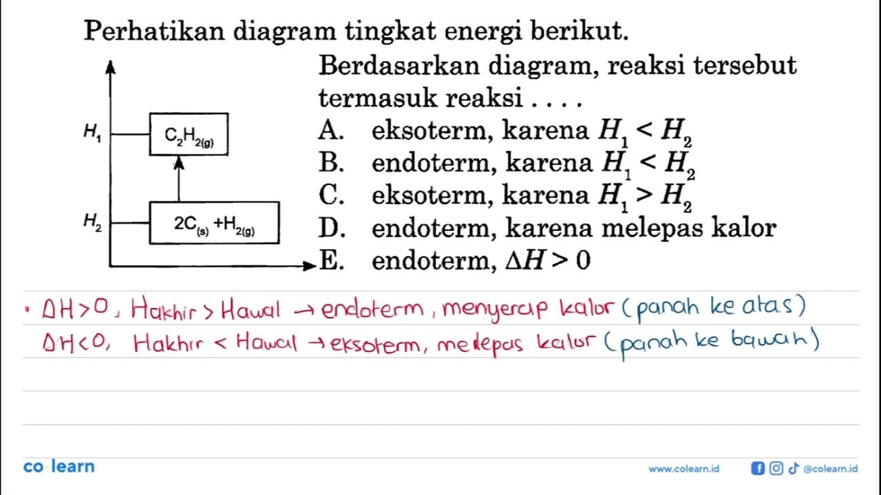 Perhatikan diagram tingkat energi berikut!H1 C2H2(g) H2