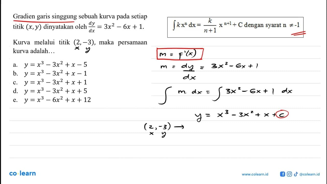 Gradien garis singgung sebuah kurva pada setiap titik (x,