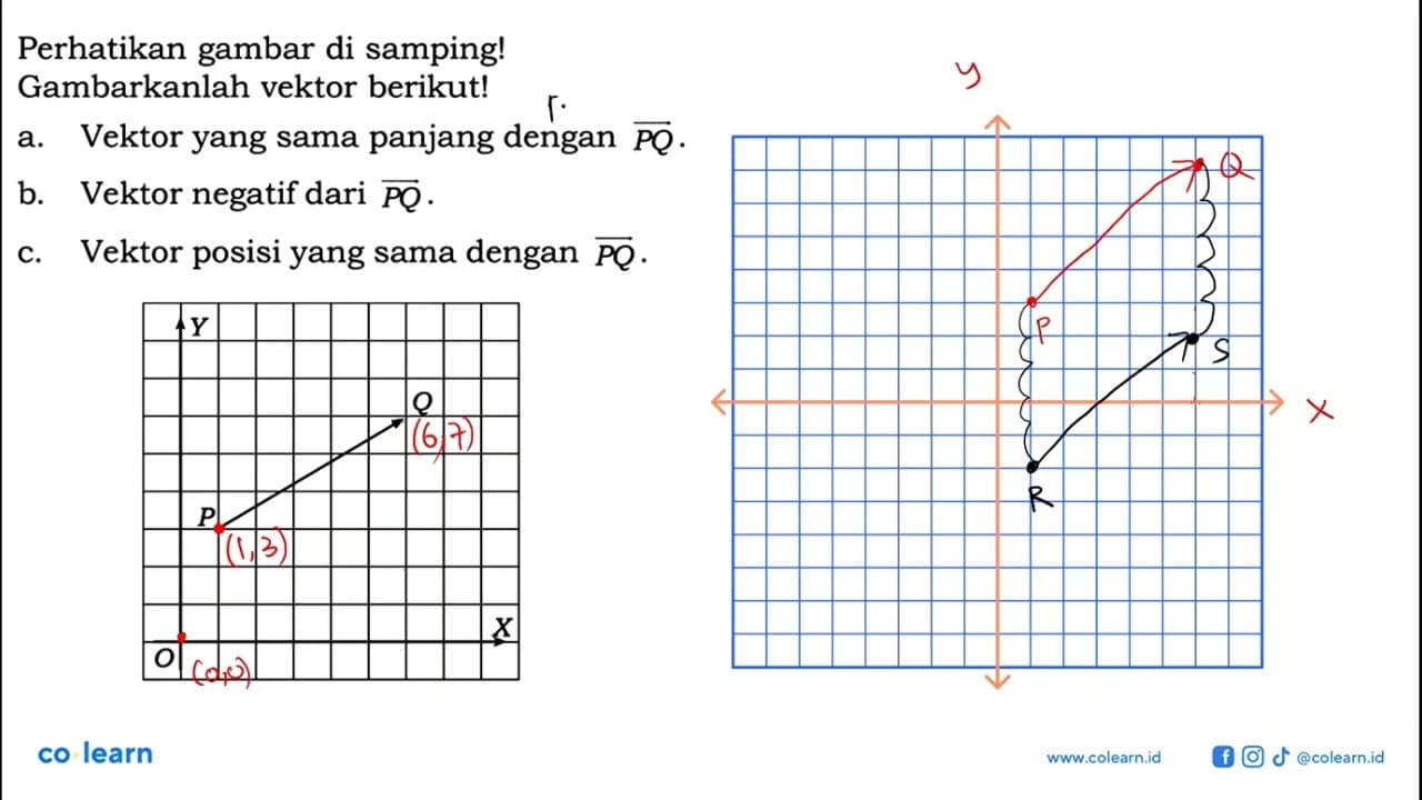 Y Q P X O Perhatikan gambar di samping! Gambarkanlah vektor