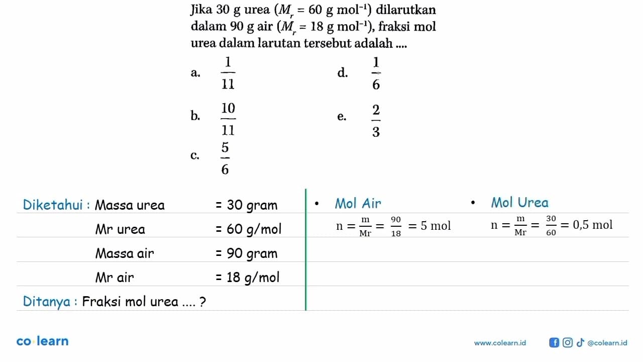 Jika 30 g urea (Mr=60 g mol^(-1)) dilarutkan dalam 90 g air