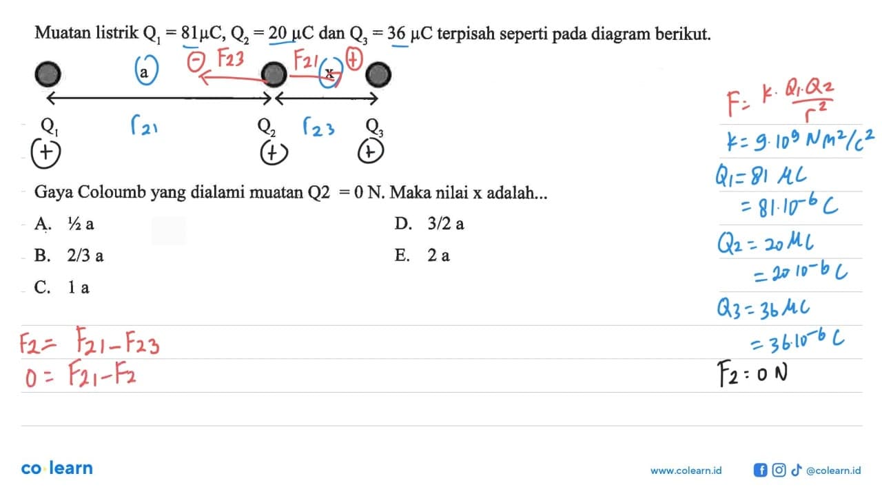 Muatan listrik Q1 = 81 mikro C, Q2 = 20 mikro C dan Q3 = 36