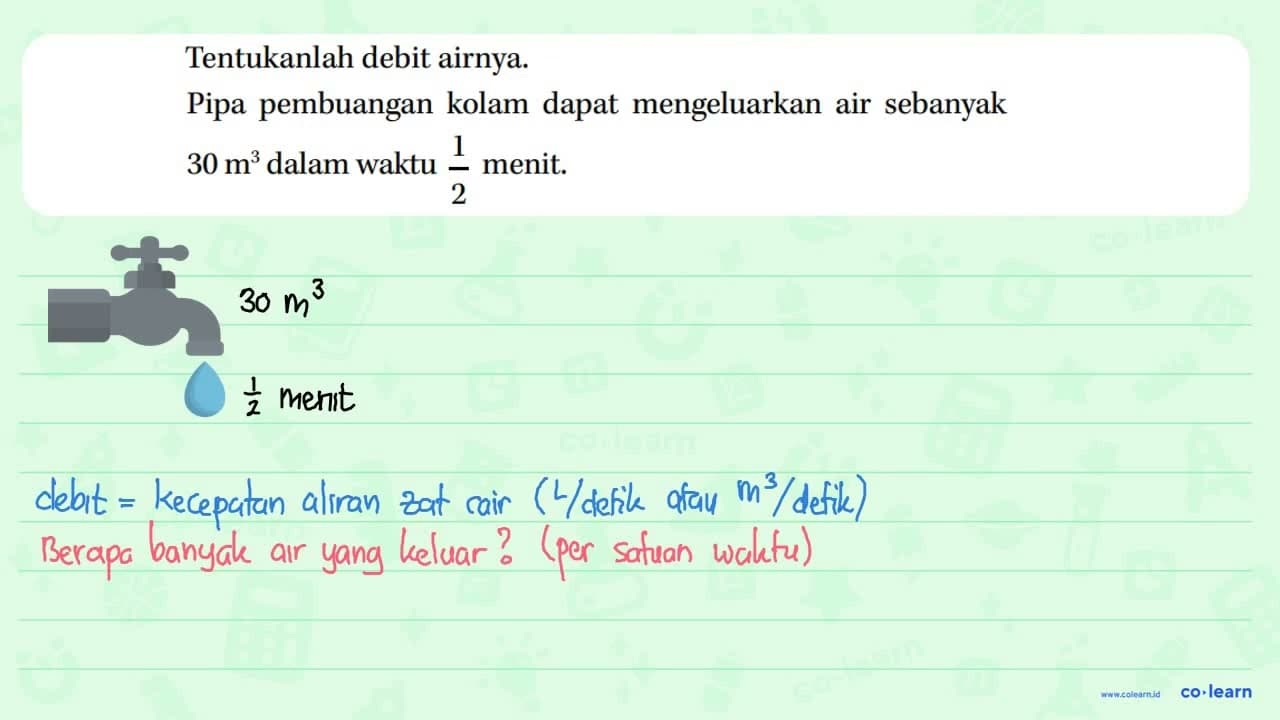 Tentukanlah debit airnya. Pipa pembuangan kolam dapat