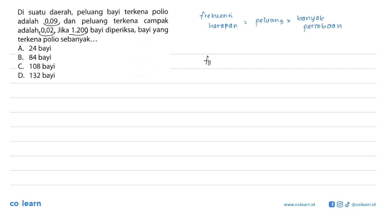 Di suatu daerah, peluang bayi terkena polio adalah 0,09 dan