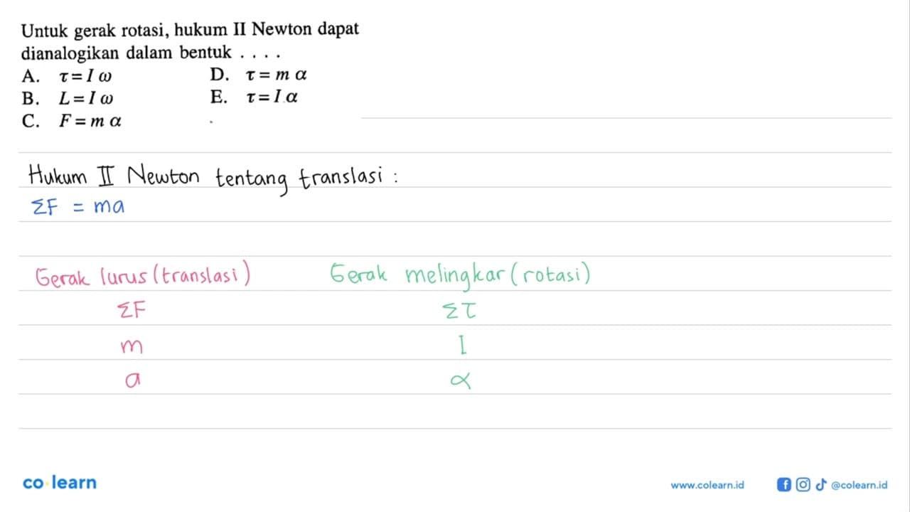 Untuk gerak rotasi, hukum II Newton dapat dianalogikan