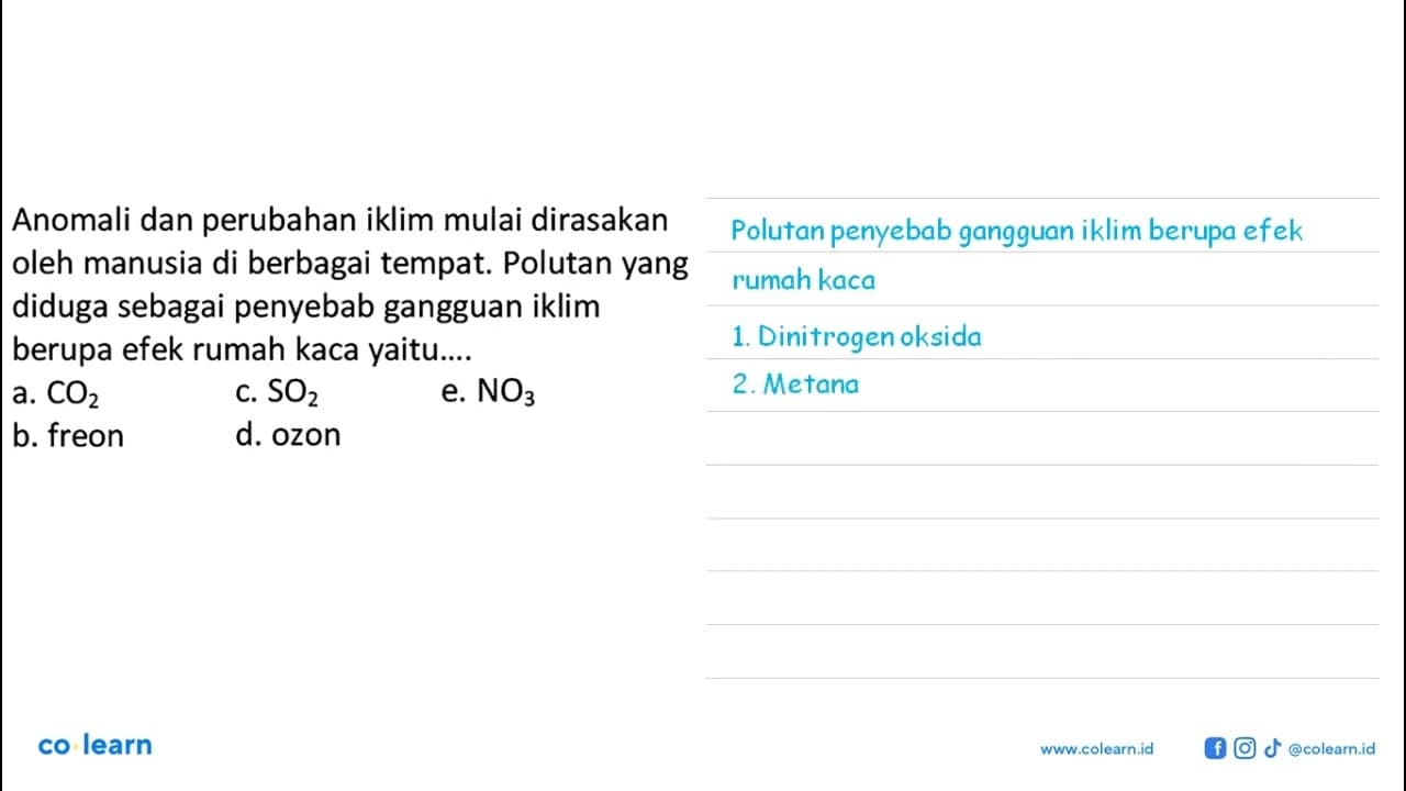 Anomali dan perubahan iklim mulai dirasakan oleh manusia di