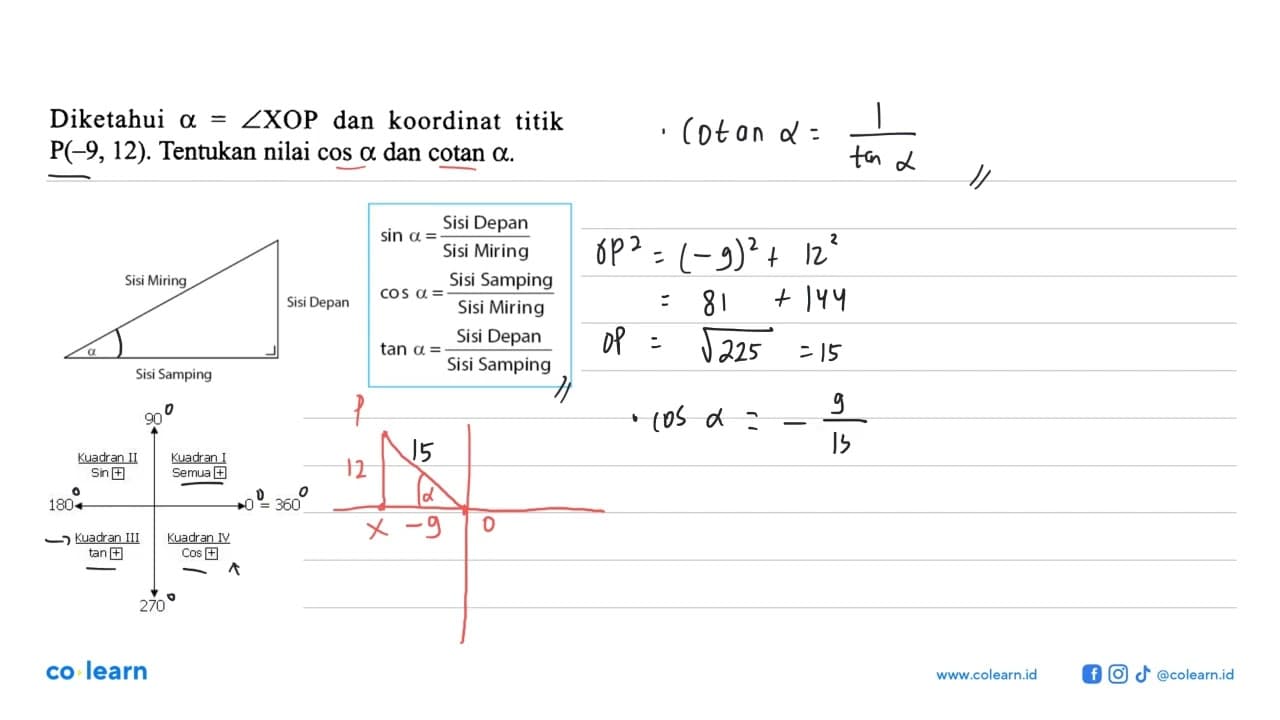 Diketahui a=sudut XOP dan koordinat titik P(-9,12) .