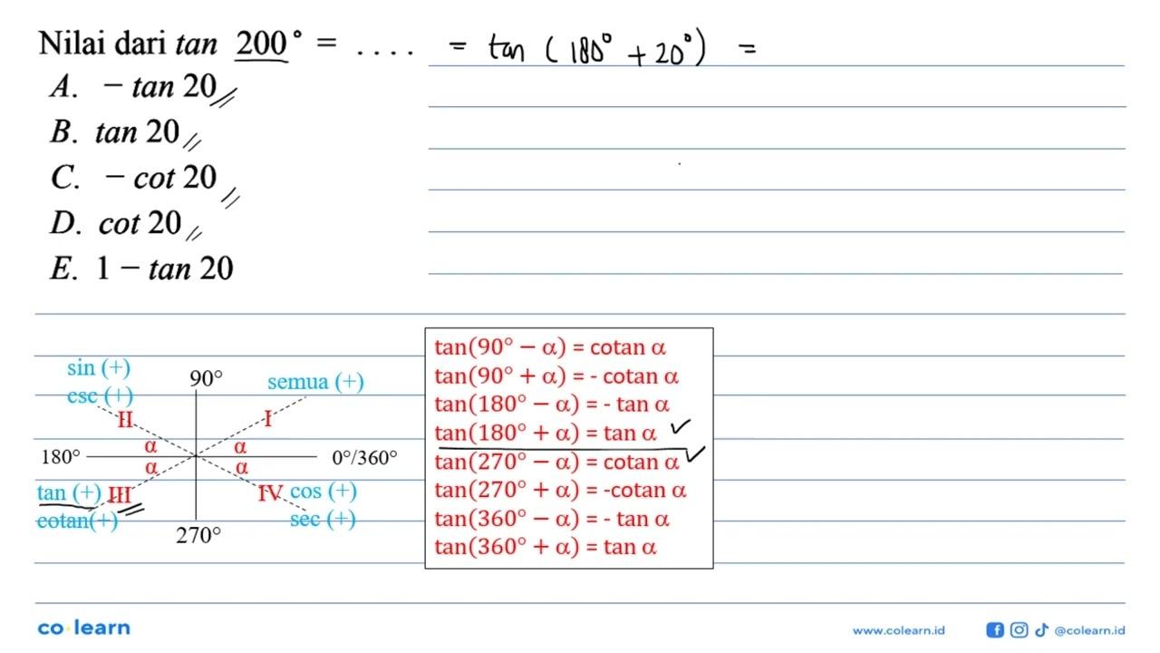 Nilai dari tan 200 = ....
