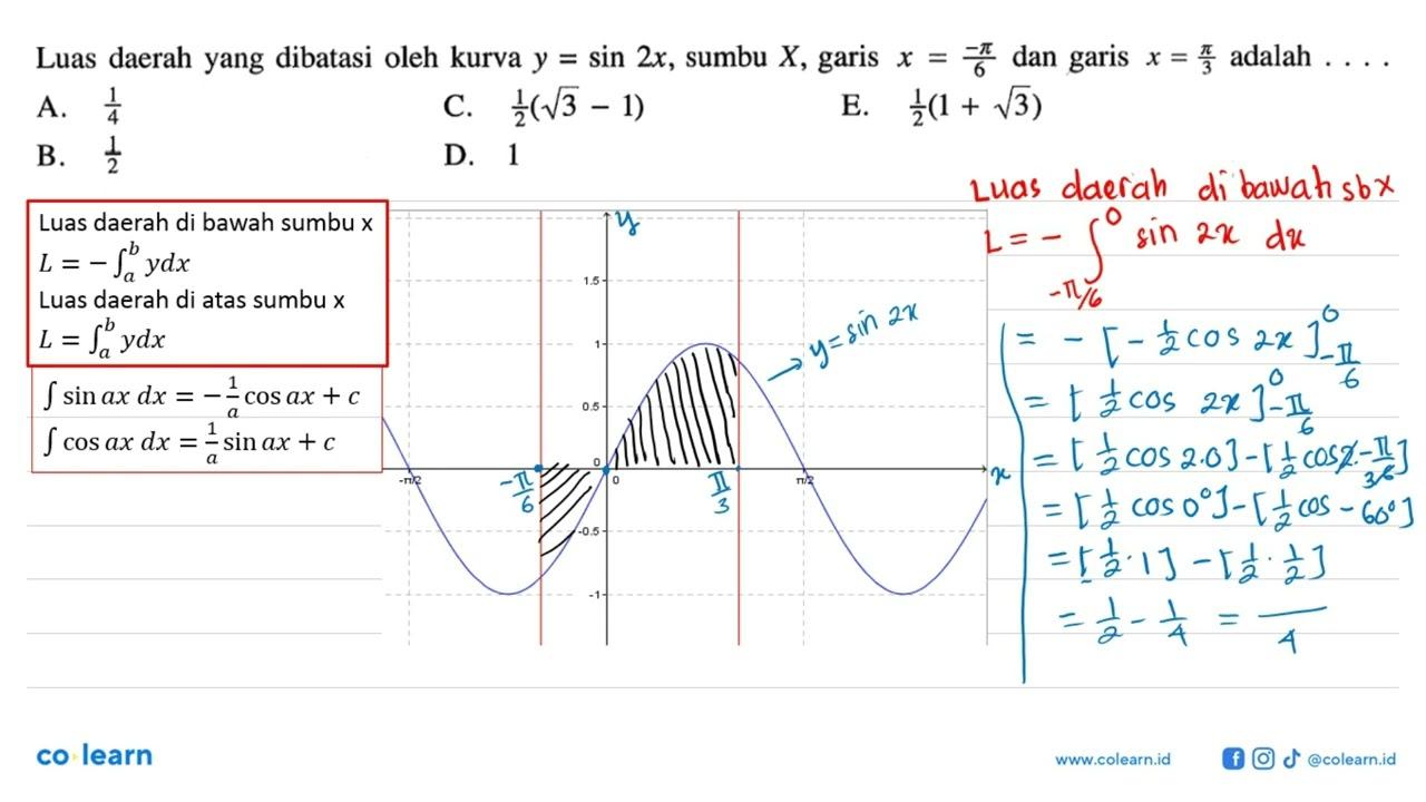 Luas daerah yang dibatasi oleh kurva y=sin 2x , sumbu X ,