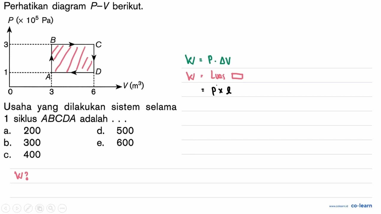 Perhatikan diagram P-V berikut.P(x 10^5 Pa) Usaha yang