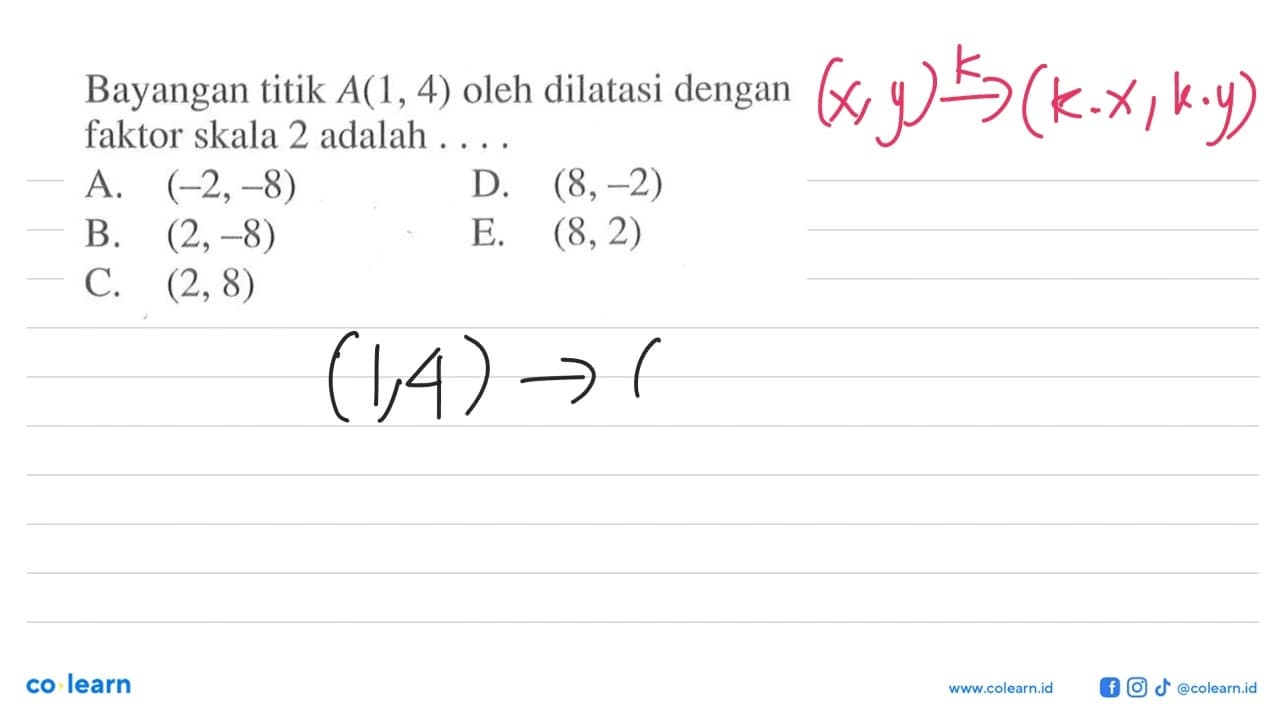 Bayangan titik A(1, 4) oleh dilatasi dengan faktor skala 2