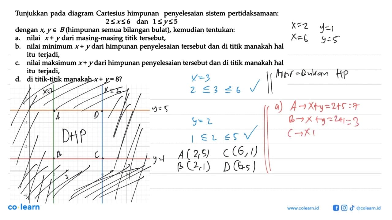 Tunjukkan pada diagram Cartesius himpunan penyelesaian