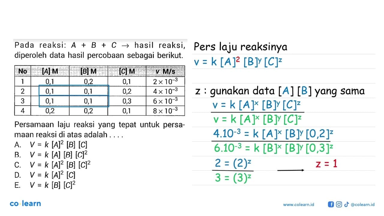 Pada reaksi: A + B + C -> hasil reaksi, diperoleh data