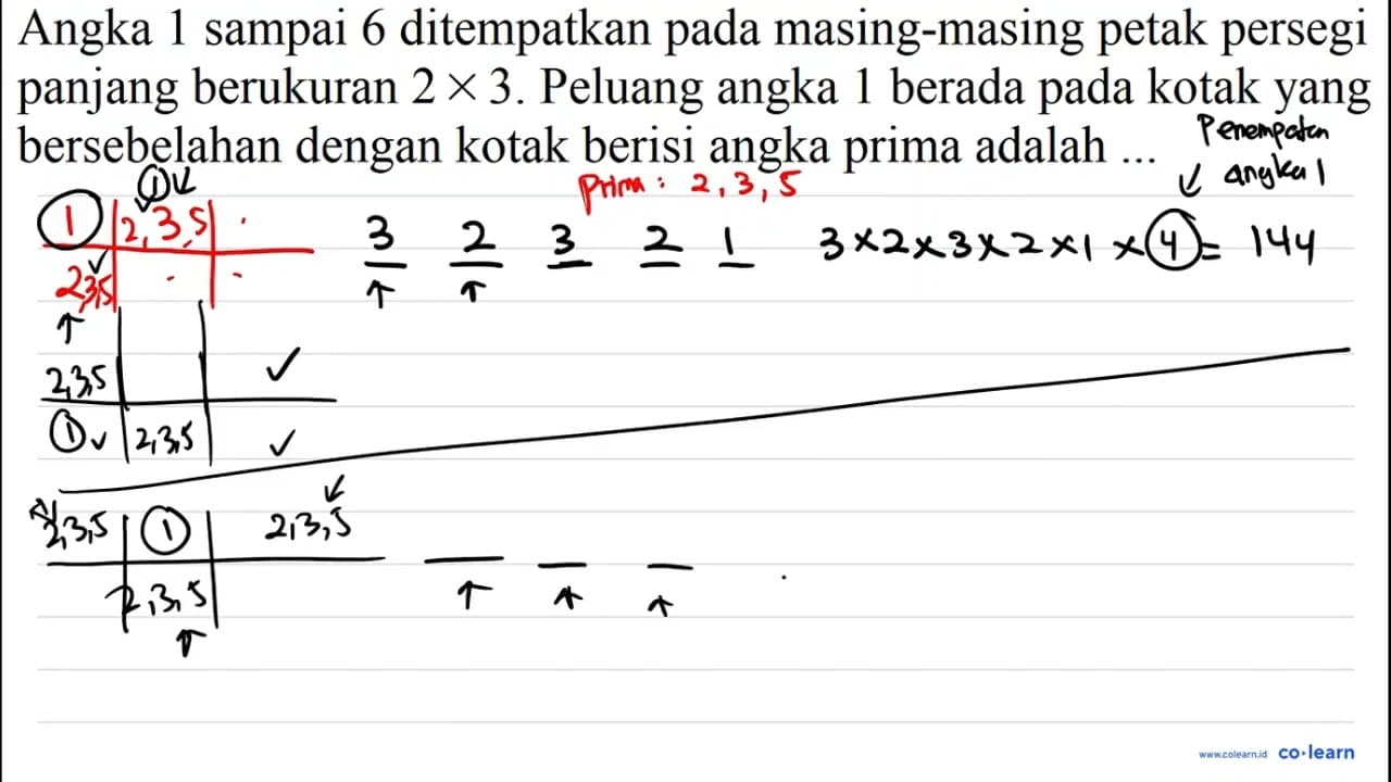 Angka 1 sampai 6 ditempatkan pada masing-masing petak