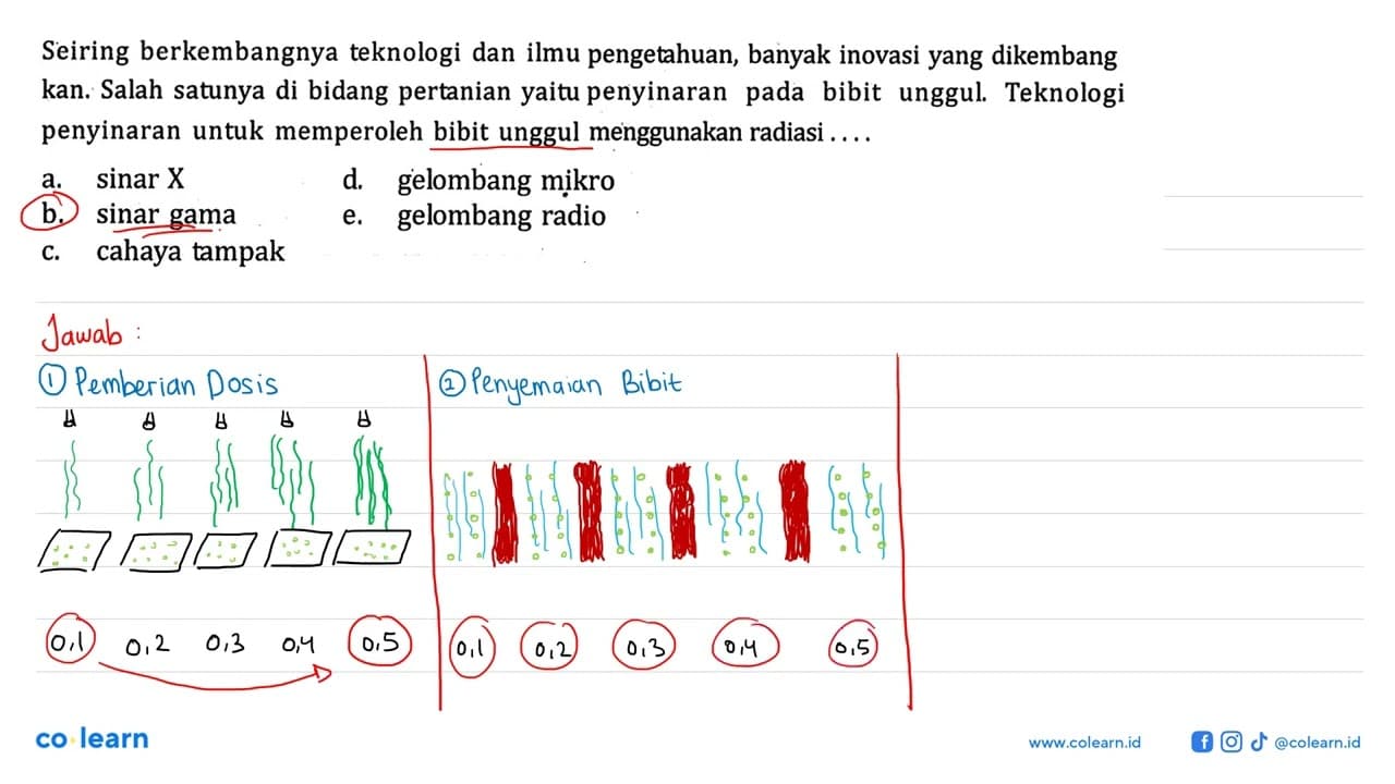 Seiring berkembangnya teknologi dan ilmu pengetahuan,