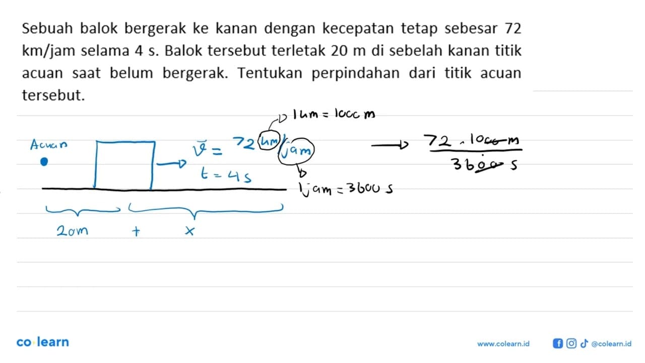 Sebuah balok bergerak ke kanan dengan kecepatan tetap