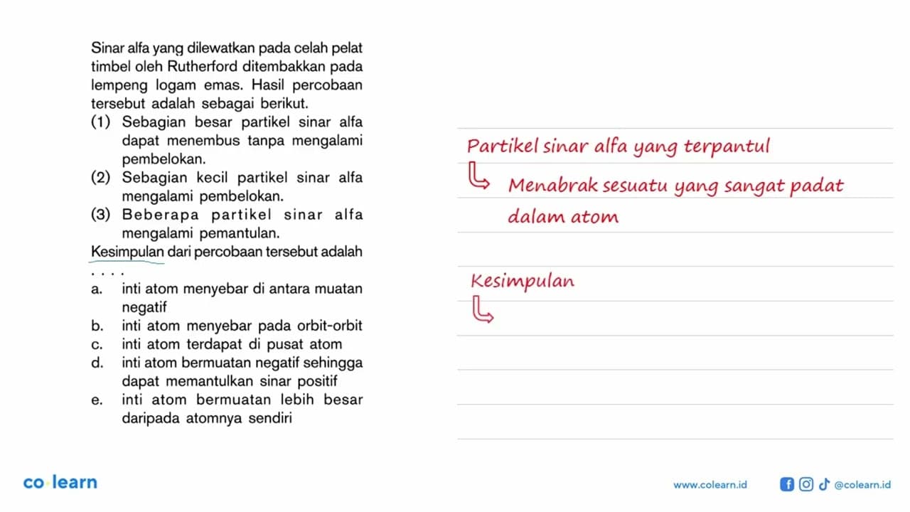 Sinar alfa yang dilewatkan pada celah pelat timbel oleh