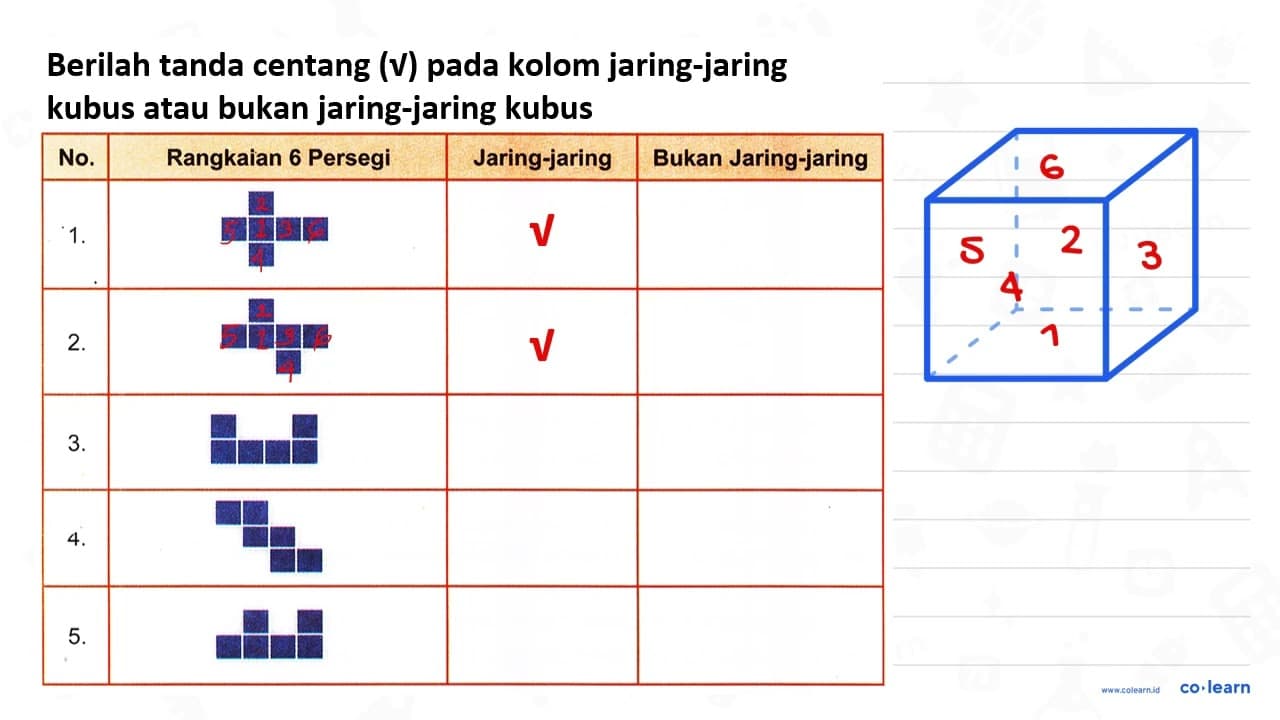 Berilah tanda centang (\checkmark) pada kolom jaring-jaring