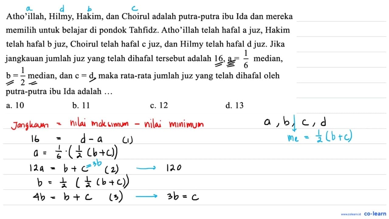 Atho'illah, Hilmy, Hakim, dan Choirul adalah putra-putra