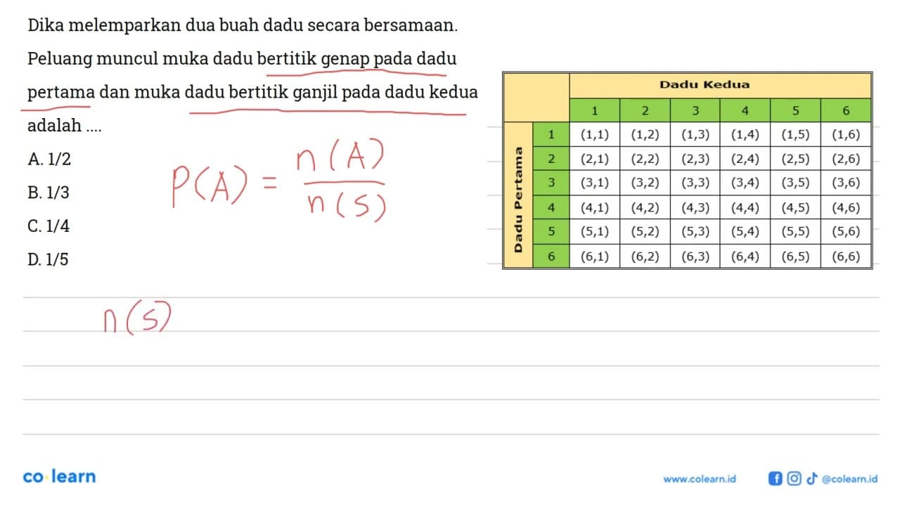 Dika melemparkan dua buah dadu secara bersamaan. Peluang