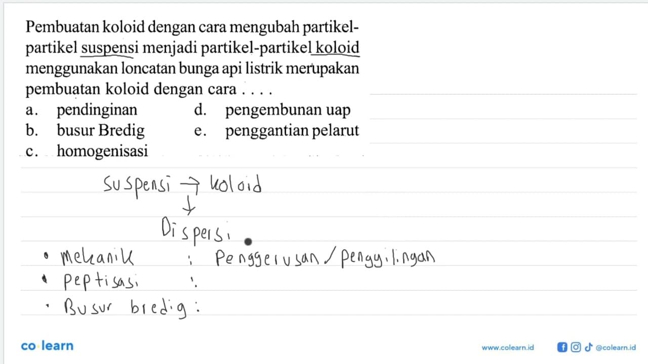 Pembuatan koloid dengan cara mengubah partikelpartikel